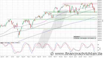 S&P 500: Zurück am "Trump Gap" … und darunter würde es finster