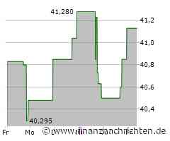 Dividendenbekanntmachungen (28.02.2025)