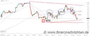 DAX: Deutlicher Xetra Tagesverlust | Tägliche Prognose vom 28.02.2025