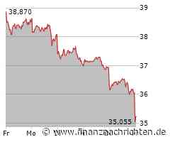 Infineon Aktie: Bei Investoren hoch im Kurs!