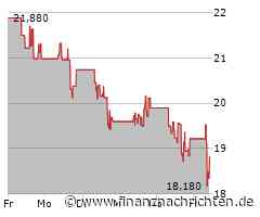Kurs von Endeavour Mining plc fällt ab (18,65 €)