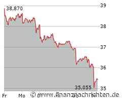Infineon-Aktie mit Kursverlusten (35,455 €)