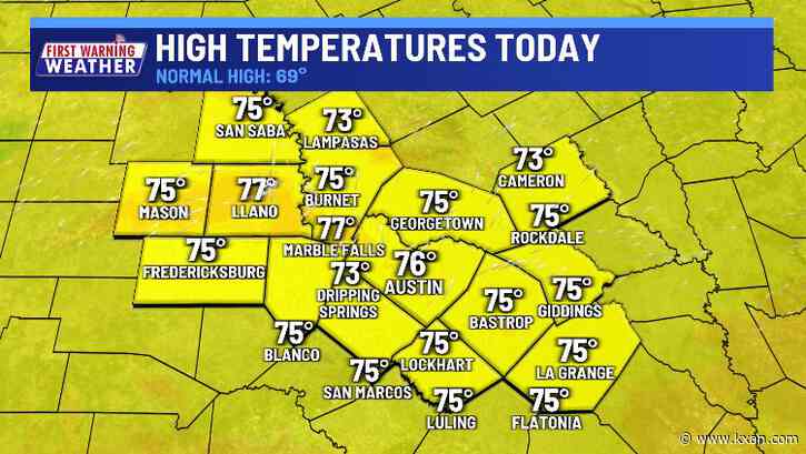 Mostly sunny, pleasant weekend ahead