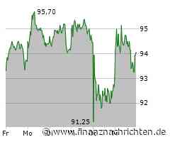 Scout24: Plus 7 Euro