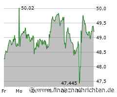 Bayer und BASF: Top-Chance im März