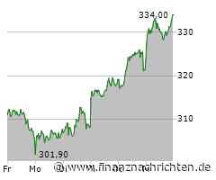 MTU Aero Engines Aktie: Positiver Trend geht weiter!
