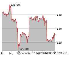 Aktien New York: Stabilisierung an der Nasdaq nach heftigem Rücksetzer