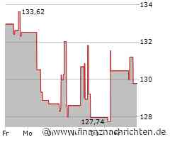 Kaum Impulse für die Nucor-Aktie (130,6675 €)