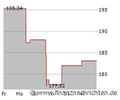 Discover Financial Services-Aktie mit leichten Kursgewinnen (186,3537 €)