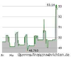 Edison International-Aktie gewinnt 7,19 Prozent (53,0768 €)