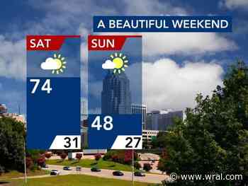 Weekend temps will see 30-degree swing