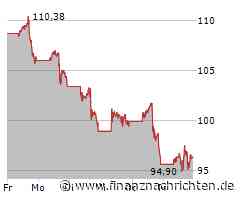 Nvidia letztlich doch mit Korrektur, Super Micro Computer wird mit in die Tiefe gezogen, auch Palantir muss leiden und AMD wird ebenfalls nicht verschont