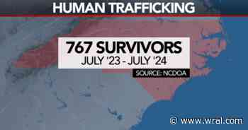 Statewide project aims to prevent human trafficking across NC