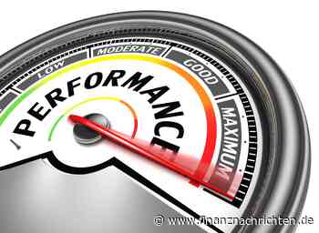 TOP Performance Joker: Top finanziert und Bohrprogramm voraus! Diese Aktie profitiert extrem!