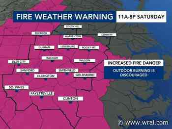 Strong cold front to bring big temperature change, threat for Saturday brush fires