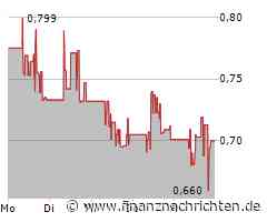 Rock Tech Lithium Aktie: Ist die Situation eskaliert?