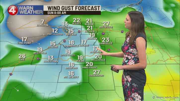Widespread snow flurries and high wind gusts today