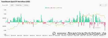 Fortschrittliche Trading-KI Mind of Pepe findet und schafft neue Chancen