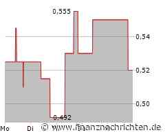 Adaptimmune Therapeutics Aktie: Vertrauensbruch im Anmarsch?