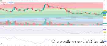 HBAR-Kurs-Prognose: Nicht XRP, sondern Hedera wird von SWIFT gewählt