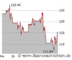 Nvidia: Wall Street-Analyst rät zum Kauf bei Kursrückgang - "Buy the dip"