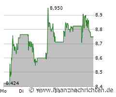 Air France-KLM Aktie: Positiv-Statement freut Anleger!