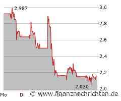 Lucid: Wachstum mit Haken - deutlicher Umsatzanstieg, aber weiterhin hoher Verlust