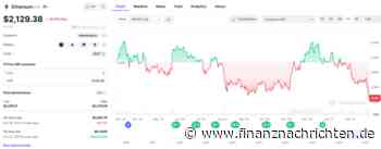 Ethereum vor möglicher Trendwende: Whale-Käufe signalisieren Bodenbildung