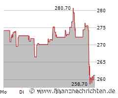 Autodesk wächst beim Umsatz zweistellig - Entlassungen angekündigt