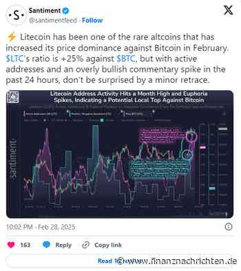 Litecoin steigt um 10% - Korrektur trotz Stärke erwartet