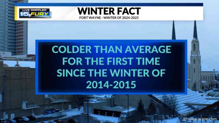 Fort Wayne sees first colder than average winter in a decade