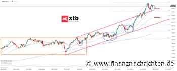 DAX: Die bärischen Tendenzen pendeln sich aus Die aktuelle DAX-Analyse