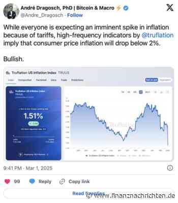 Bitcoin Prognose 2025: Neues Allzeithoch durch sinkende Inflation?