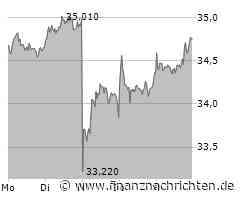 PENNY DEL live bei MagentaSport: "Werden gut feiern!" Iserlohn ist gerettet, Augsburg verspielt 3:0 im letzten Drittel und muss am Dienstag ins Abstiegsfinale gegen Düsseldorf: "Abhaken und gewinnen"