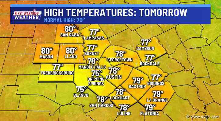 Mostly cloudy Monday, rain chances returning