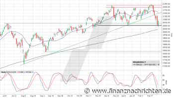 Nasdaq 100: Steckt hinter der Freitags-Rallye wirklich Stärke?