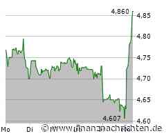 Nokia Oyj-Aktie mit deutlichen Kursgewinnen (4,8595 €)