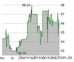 Saint Gobain SA-Aktie: Kurs fällt ab (96,00 €)