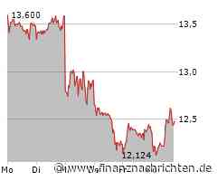 Stellantis-Partner Leapmotor liefert 25.287 Automobile im Februar aus