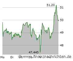 BASF steigert Gewinn: China bleibt ein Problem