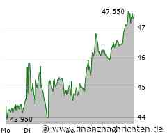 Fresenius will FMC-Anteil auf 25% plus eine Aktie senken