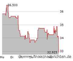 Devon Energy-Aktie: Kurs heute im Minus (33,1512 €)