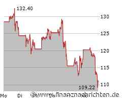 Verkäufe vor allem bei Nvidia treiben Dow Jones ins Minus (43.457 Pkt.)