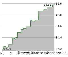 PTA-Adhoc: OMV Aktiengesellschaft: OMV einigt sich mit ADNOC auf wesentliche kommerzielle Bedingungen für Zusammenlegung von Borealis, Borouge und NOVA