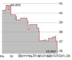 GlobalFoundries-Aktie kann sich nicht behaupten: Kurs fällt um 4,55 Prozent (35,3147 €)