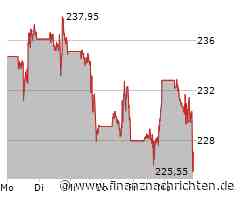 Air: Tim Cook kündigt den nächsten Apple-Launch an - diese zwei Geräte könnte er meinen
