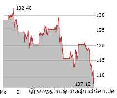 Nvidia-Aktie stürzt ab: Ursachen, Analyse und Prognose