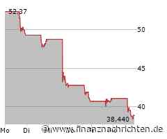 Instacart: Liefergeschäft unter Druck - Lebensmittellieferung verliert weiter an Fahrt