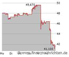 BYD-Aktienemission: 5,6 Milliarden Dollar - Details zum Milliarden-Deal