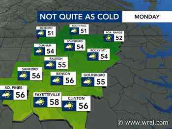 Brush fire risk Tuesday; increasing severe storm potential on Wednesday's WRAL Weather Alert Day